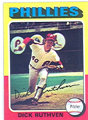 1975 Topps Mini Baseball Cards      267     Dick Ruthven